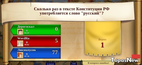 Сколько раз в тексте Конституции РФ употребили слово "русский"?