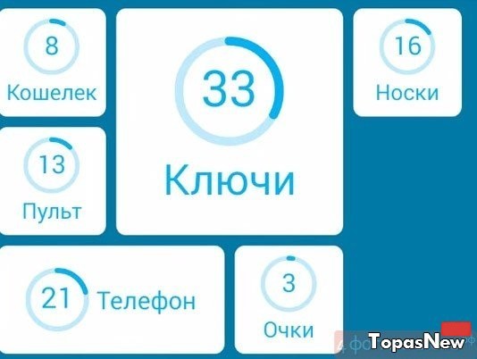 Вещи которые часто теряются