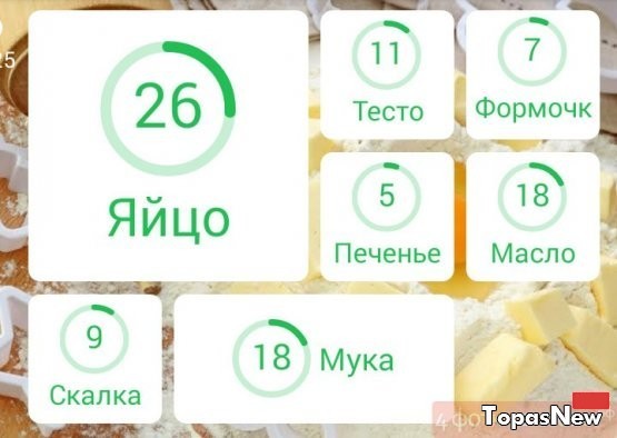 Тесто, масло, мука, яйца, скалка