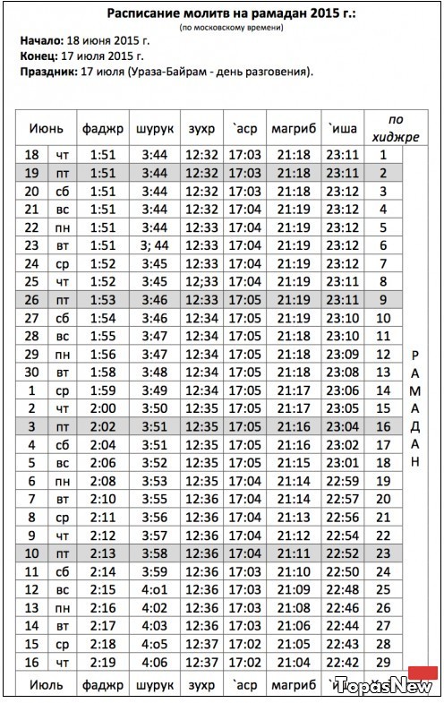 Рамадан в 2015-м расписание