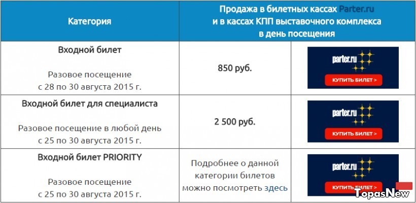 МАКС 2015 цена на билеты