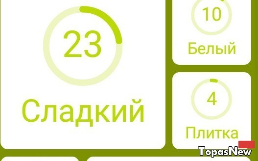 Декабрь 94. Шоколад 94 процента. Горького 94.