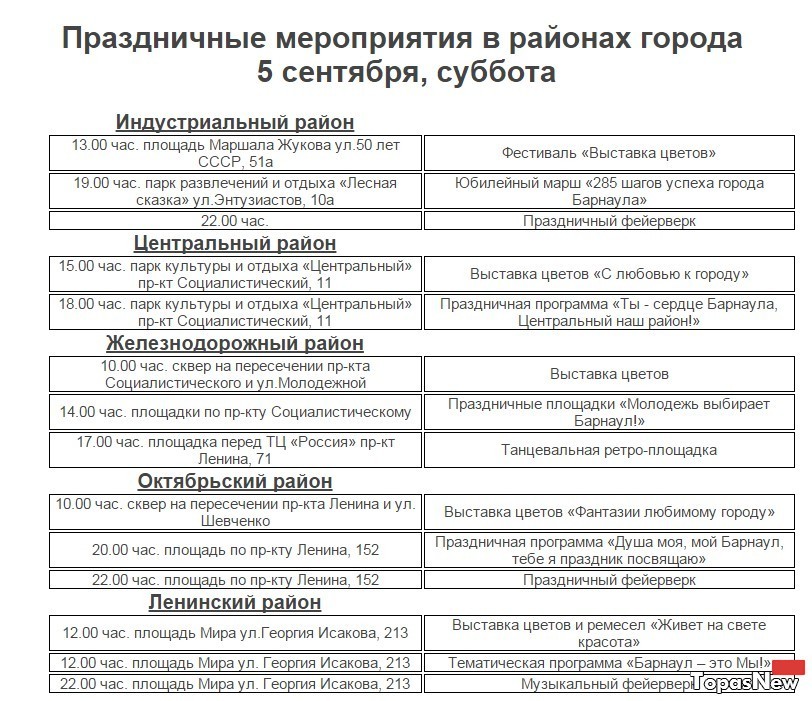 программа мероприятий на День города в Барнауле 2015