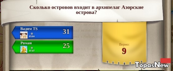 Сколько островов входит в архипелаг Азорские острова?