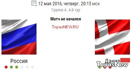 Хоккей: Россия Дания 12.05.2016 Чемпионат Мира смотреть онлайн