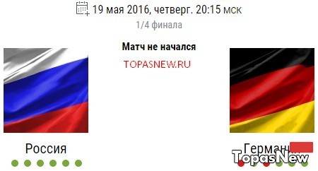 Хоккей: Россия Германия 19.05.2016 Чемпионат Мира смотреть онлайн