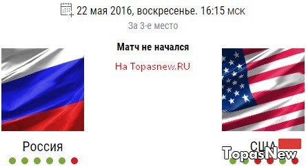 Хоккей: Россия США 22.05.2016 Чемпионат Мира смотреть онлайн