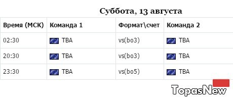 ti 6 расписание игр на 13 августа