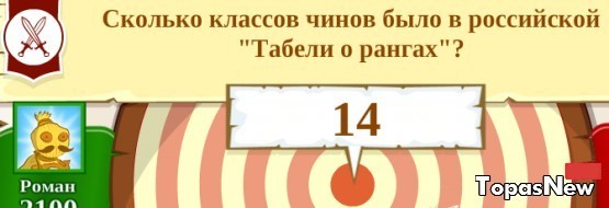 Сколько классов чинов было в российской "Табели о рангах"?