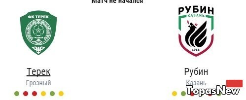 Терек Рубин 22.10.2016 смотреть онлайн прямая трансляция сопкаст