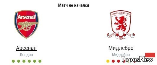 Арсенал Мидлсбро 22.10.2016 смотреть онлайн прямая трансляция