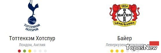 Тоттенхэм Хотспур Байер 02.11.2016 смотреть онлайн уефа трансляция