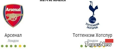 Арсенал Тоттенхэм Хотспур 06.11.2016 смотреть онлайн трансляция