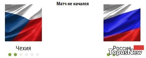 Россия Чехия 06.11.2016 смотреть онлайн видео трансляция