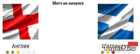 Англия Шотландия 11.11.2016 смотреть онлайн трансляция чм 2018