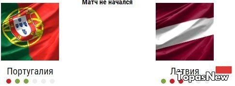 Португалия Латвия 13.11.2016 смотреть онлайн трансляция матч тв чм 2018