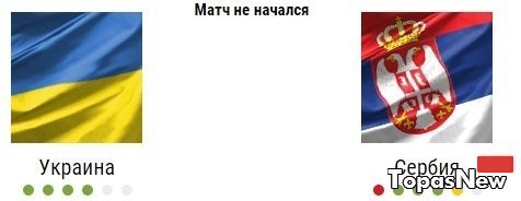 Украина Сербия 15.11.2016 смотреть онлайн трансляция