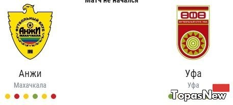 Анжи Уфа 19.11.2016 смотреть онлайн трансляция Наш футбол