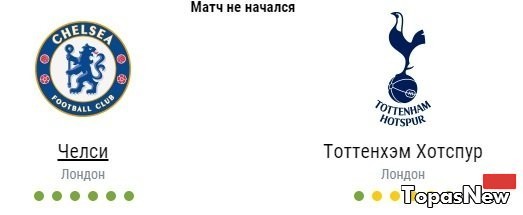 Челси Тоттенхэм Хотспур 26.11.2016 смотреть онлайн трансляция Матч ТВ