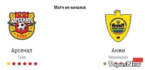 Арсенал Анжи 05.12.2016 смотреть онлайн трансляция РФПЛ