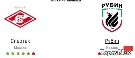 Спартак Рубин 05.12.2016 смотреть онлайн трансляция Матч ТВ