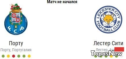 Порту Лестер Сити 07.12.2016 смотреть онлайн трансляция Лиги чемпионов