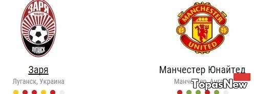 Заря Манчестер Юнайтед 08.12.2016 смотреть онлайн трансляция сопкаст
