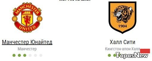 Манчестер Юнайтед Халл Сити 10.01.2017 смотреть онлайн трансляция сопкаст