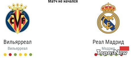 Вильярреал Реал Мадрид 26.02.2017 смотреть онлайн видео трансляция