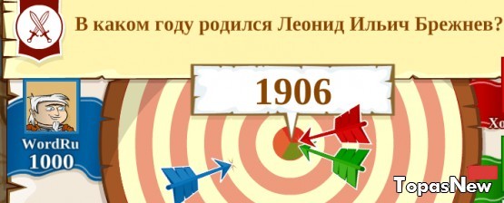 В каком году родился Леонид Ильич Брежнев?