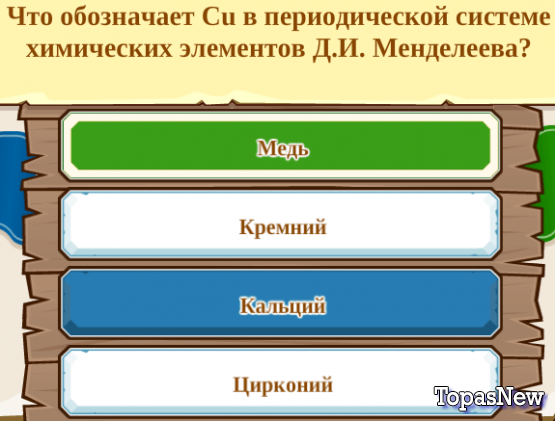 Что обозначает Cu в периодической системе химических элементов Д. И. Менделеева?