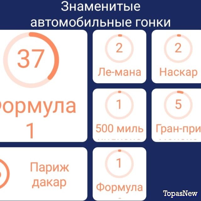 Декабрь 94. 94 Игра. Гонки 94 процента. 94 Процента гонки на картинке. 94 4 Уровень.