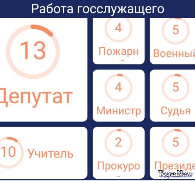 Работа госслужащего