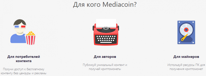 Кому выгодно использовать?